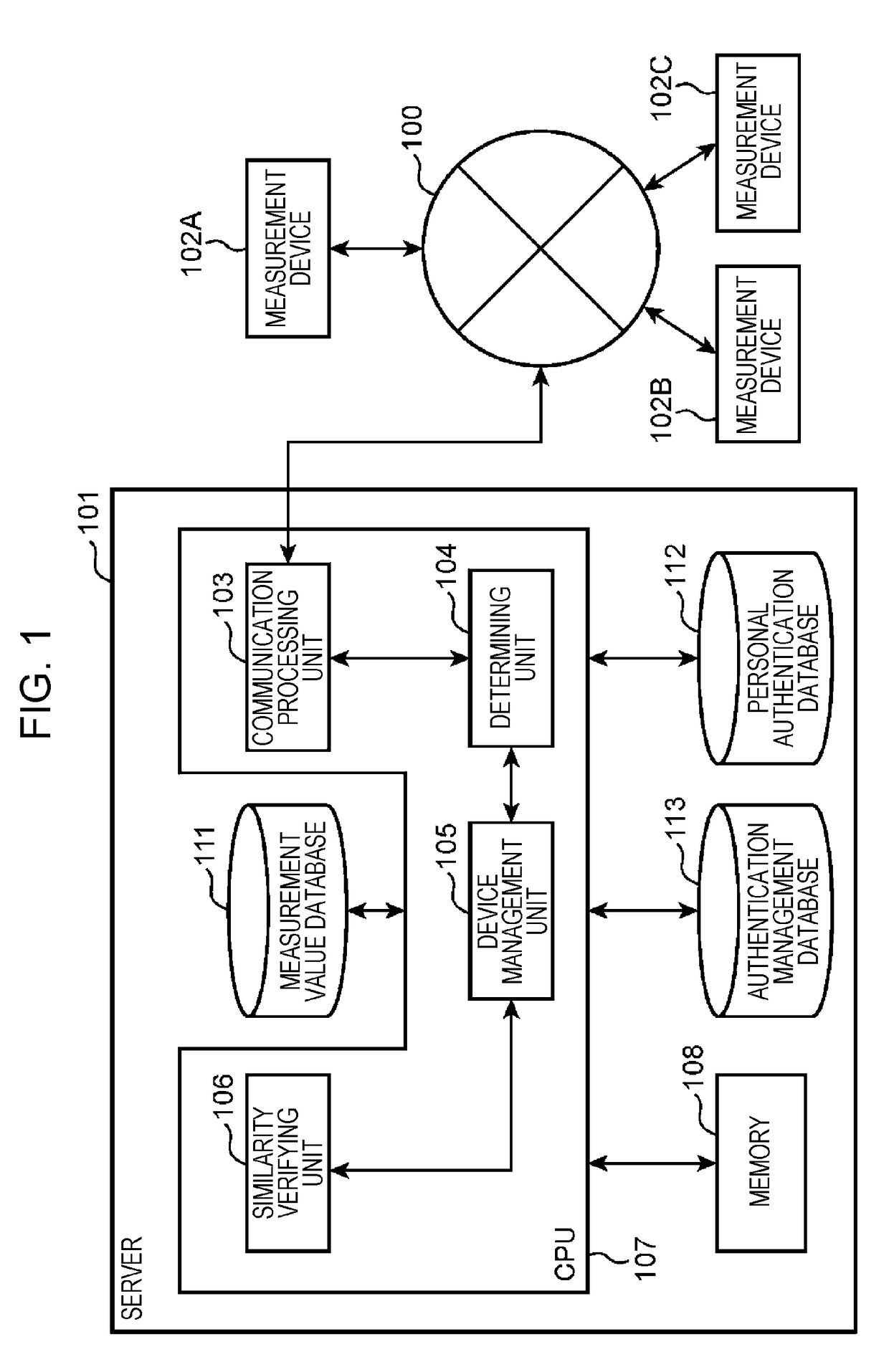 Blood pressure measurement state determination method, blood pressure measurement state determining device, and recording medium