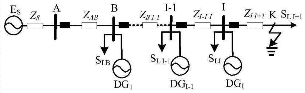 Self-adaptive power distribution network current protection method based on estimated information