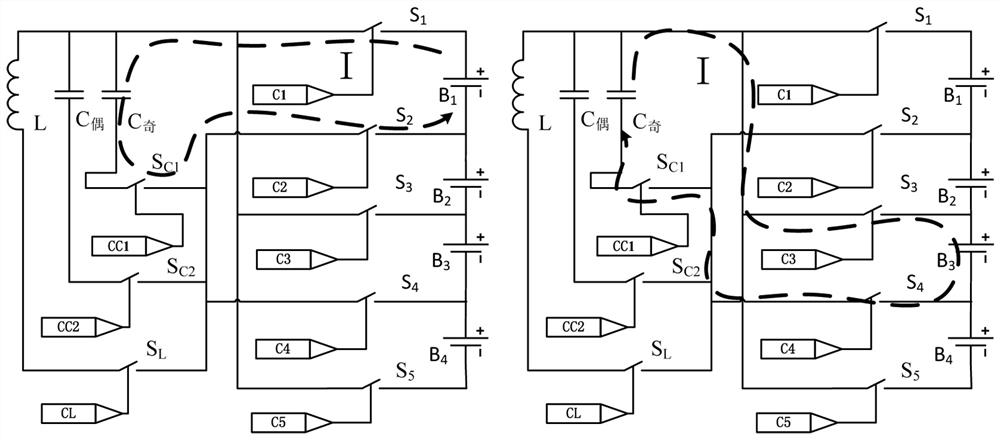 A Balanced Circuit of Series Battery Packs Based on Inductor-Capacitor Dual Energy Storage Elements