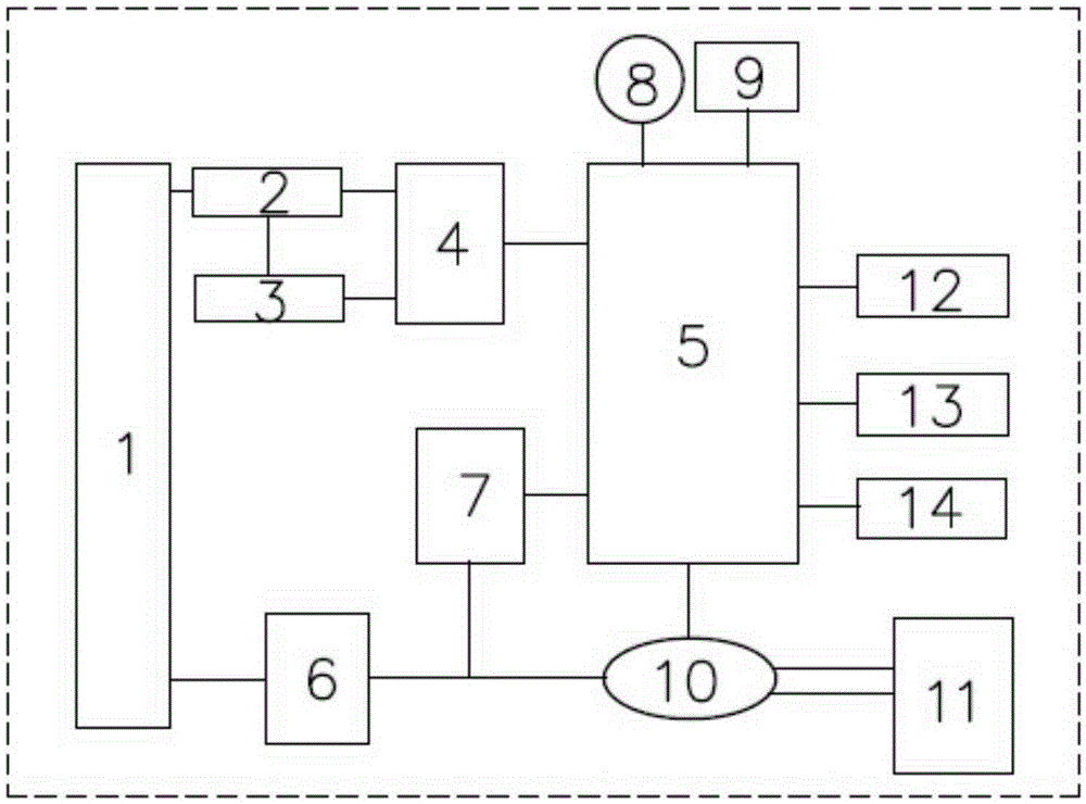 Intelligent socket with electric modem