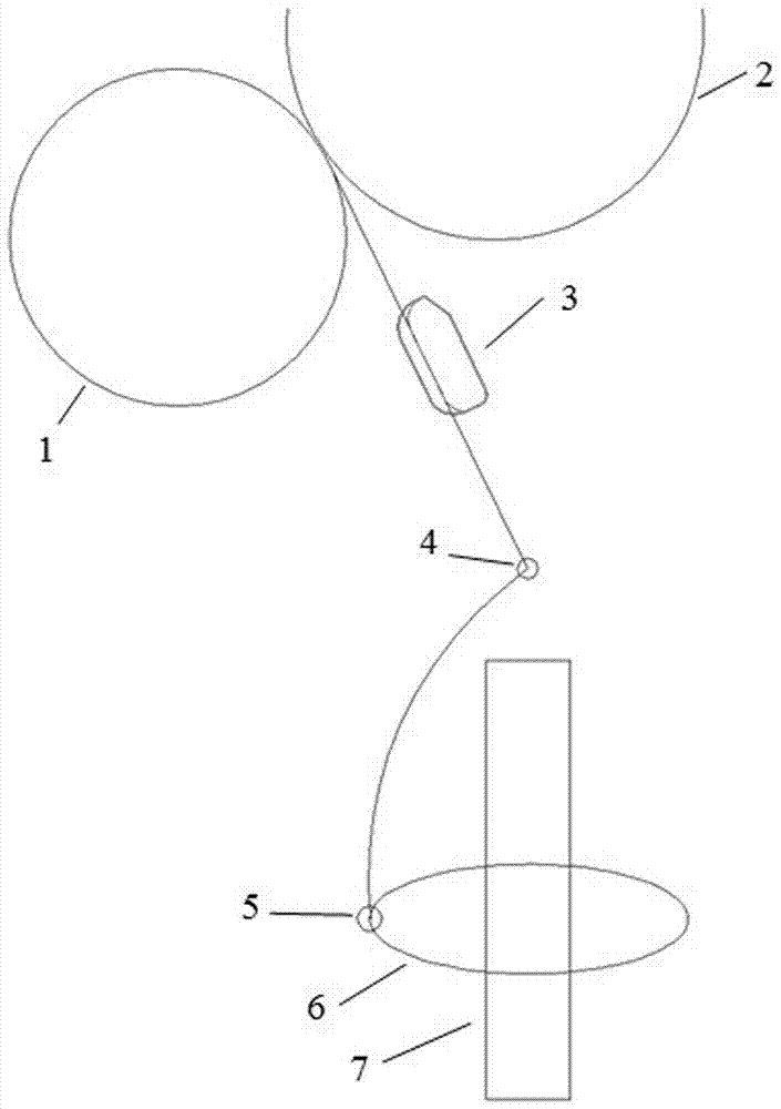 Control device and method for yarn hairiness of ring spinning frame