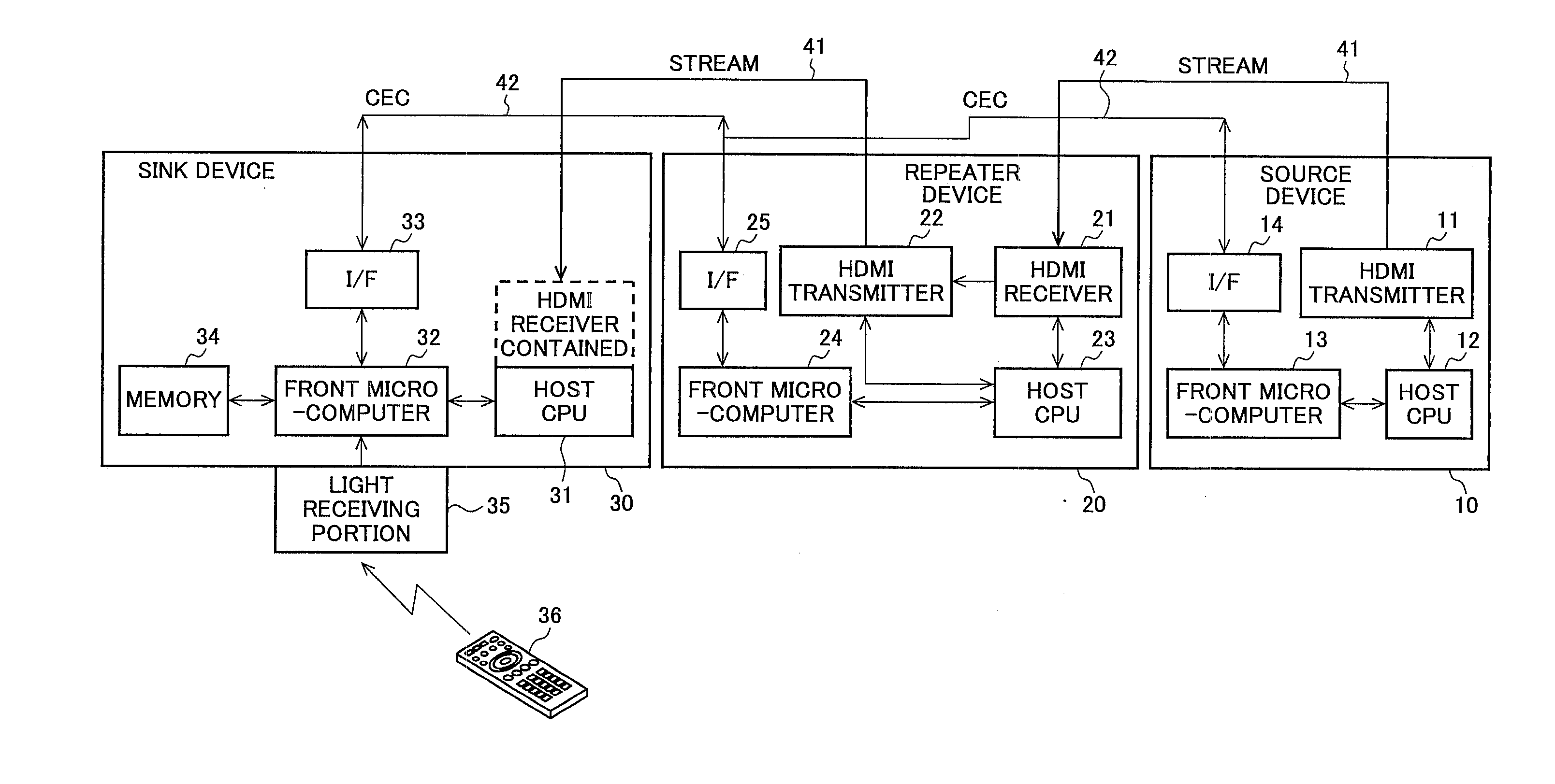 Display system and dsiplay apparatus