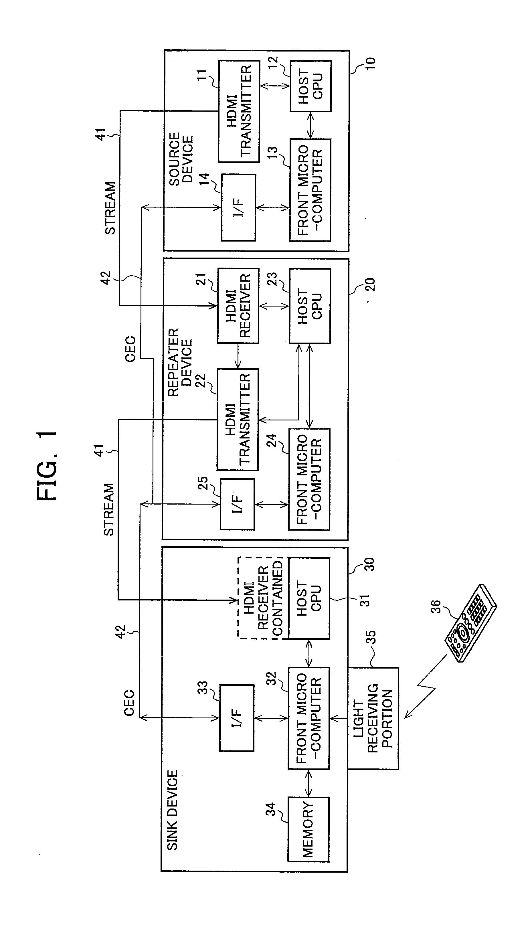 Display system and dsiplay apparatus