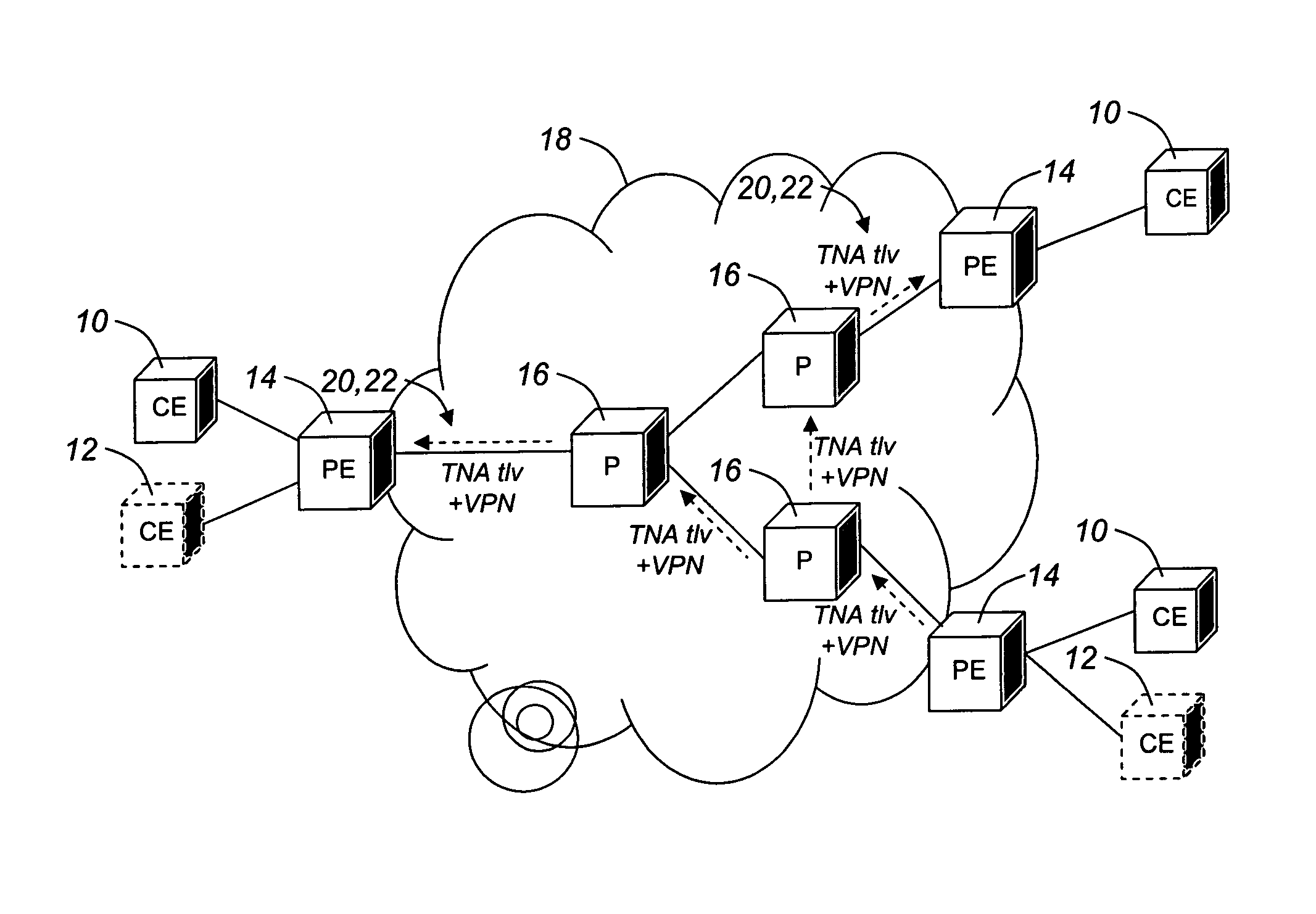 Flexible mechanism for supporting virtual private network services based on source-independent distributed advertisements