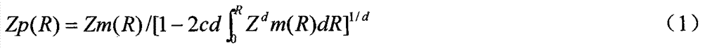 Real-time Dynamic Attenuation Correction and Precipitation Calculation Method of Rain Radar