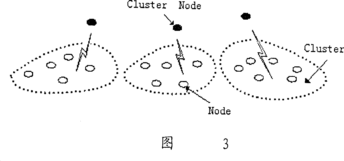 Automatic network-building method for wireless communication terminal in intelligent environment