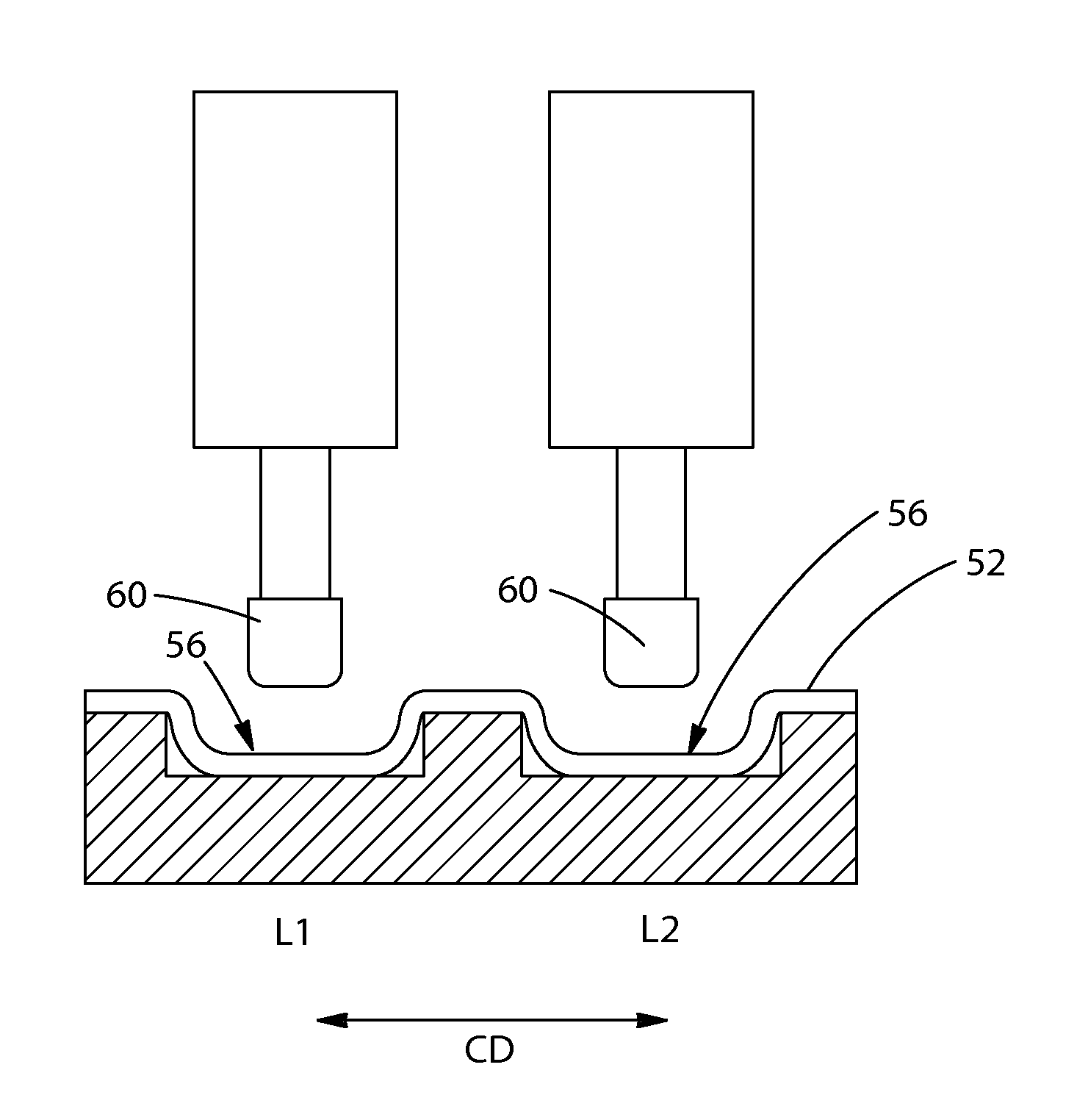 Method for Forming Packages