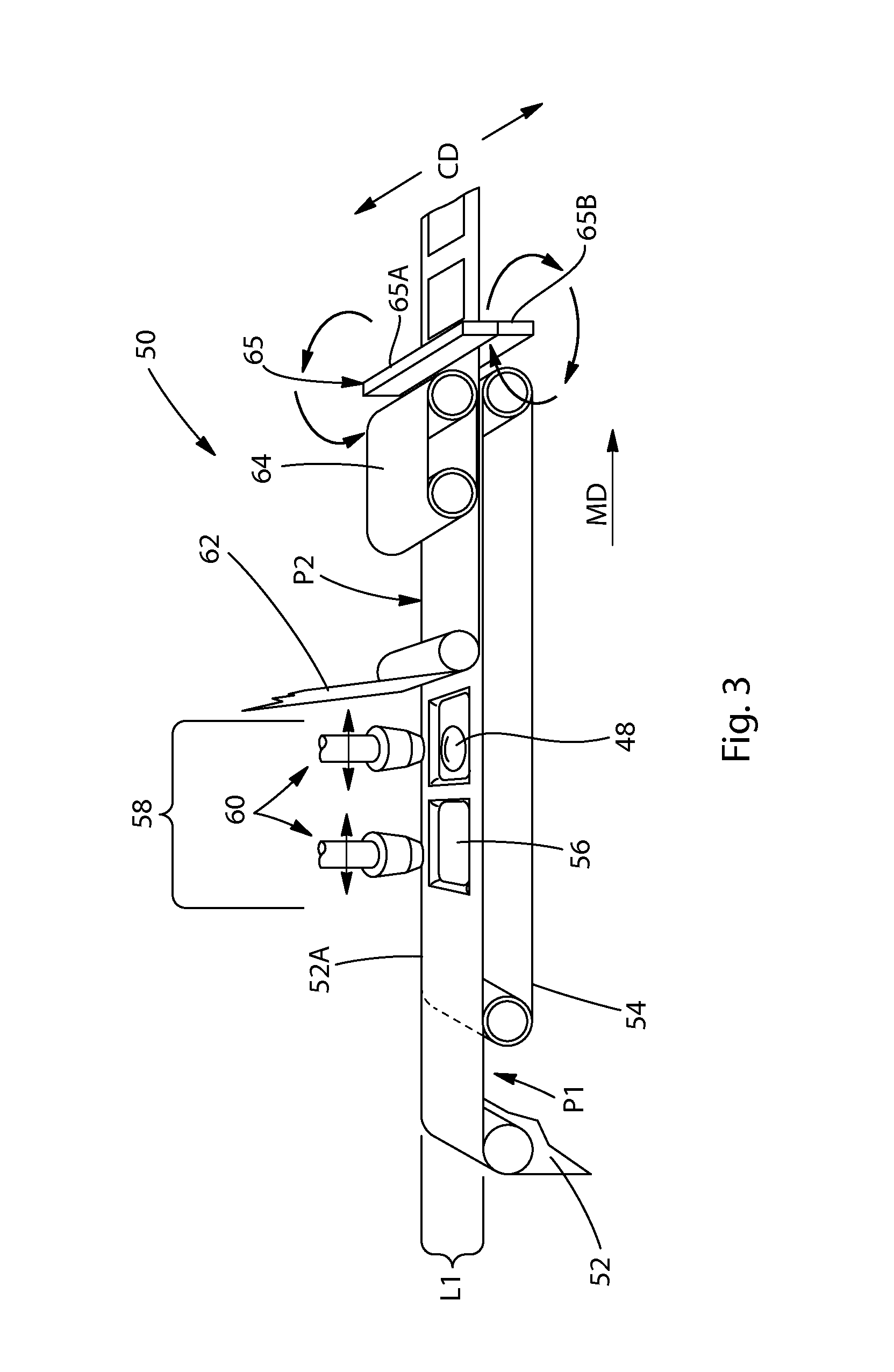 Method for Forming Packages