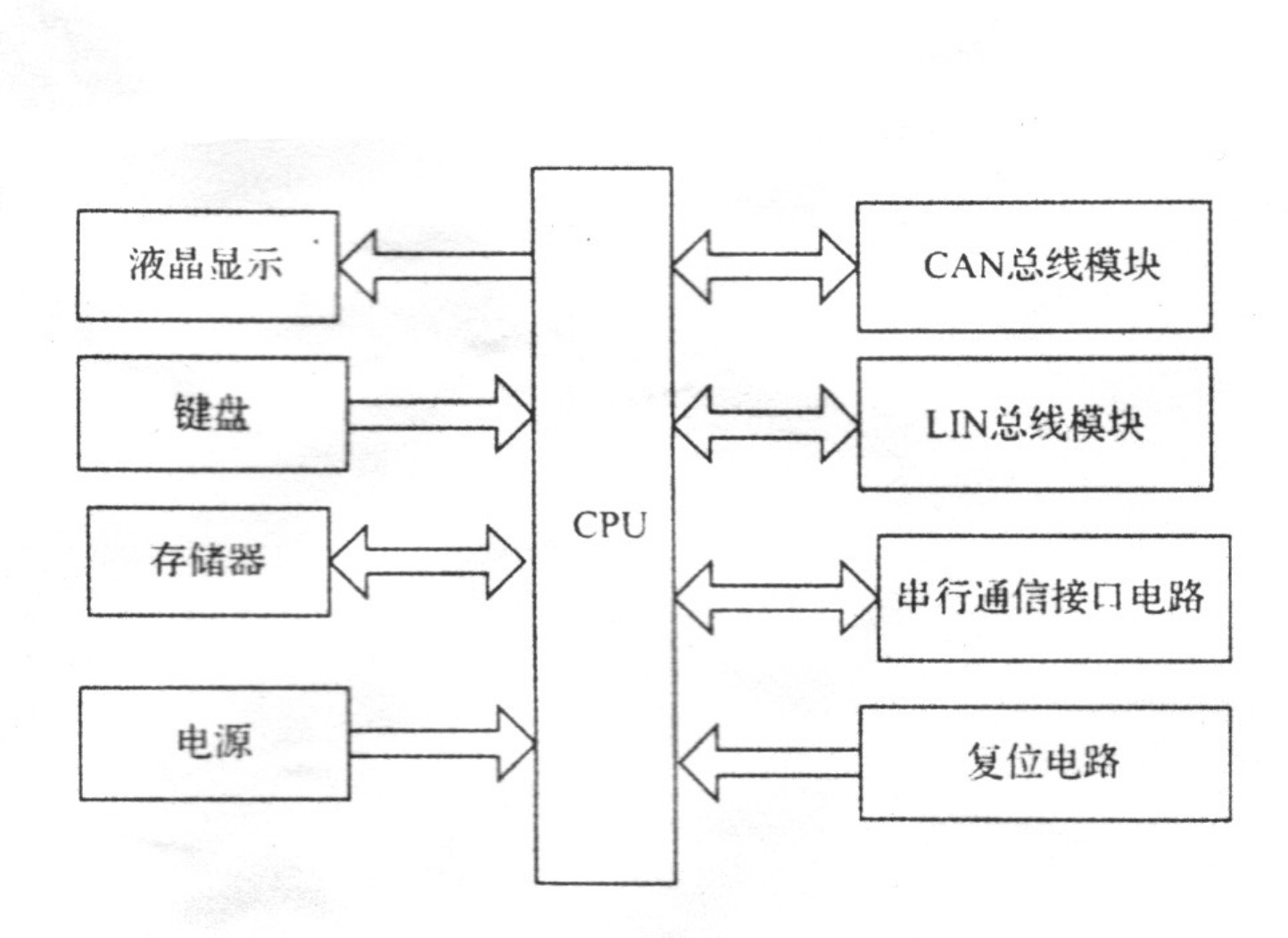 Vehicle failure diagnostic apparatus