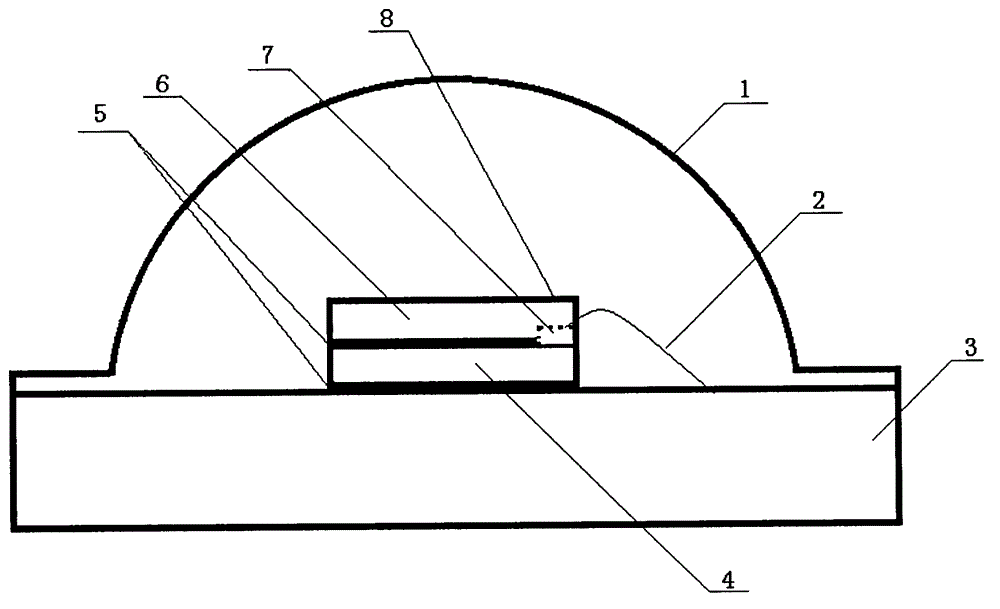 Packaging process of blue light light-emitting diode (LED) converting to white light through secondary excitation