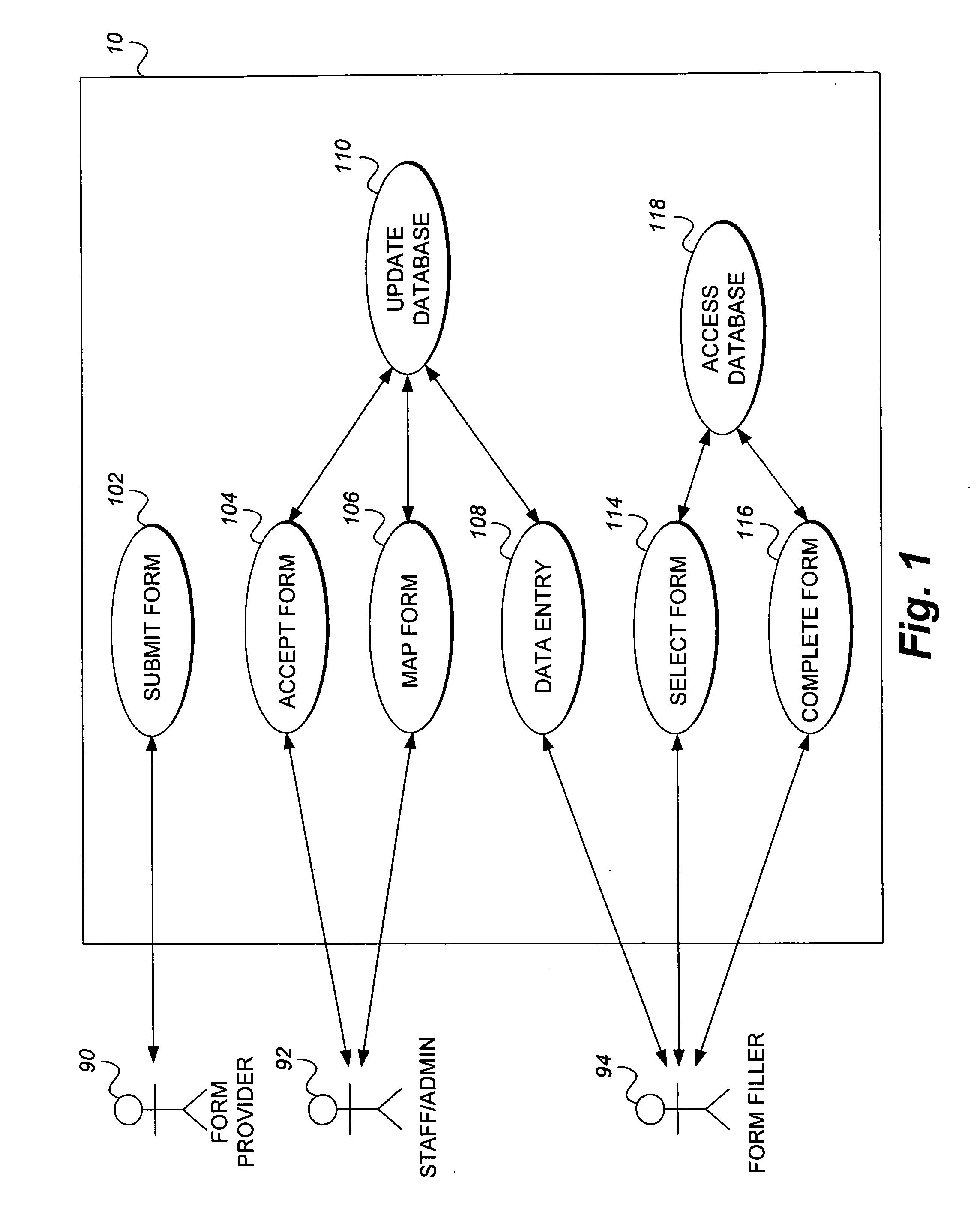 Computerized system for automated completion of forms