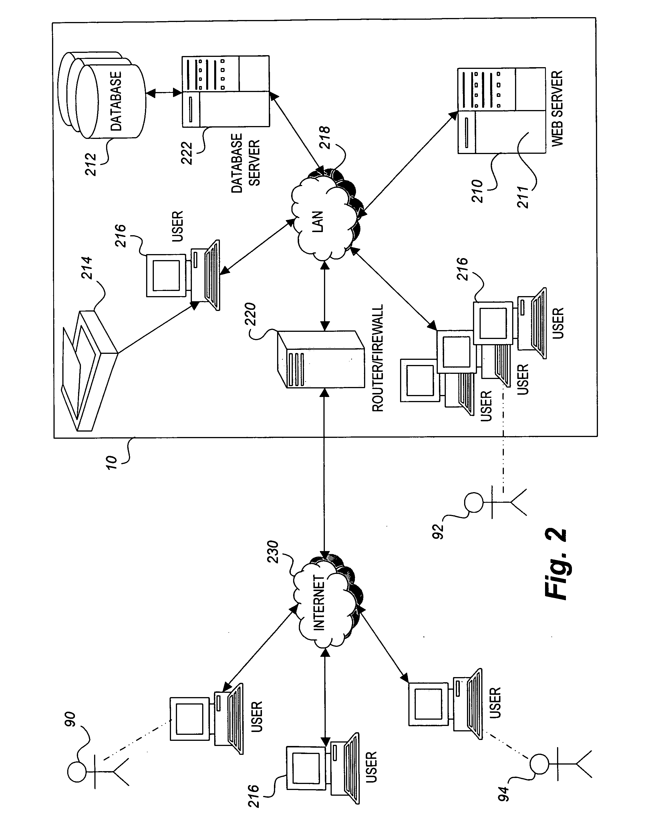 Computerized system for automated completion of forms