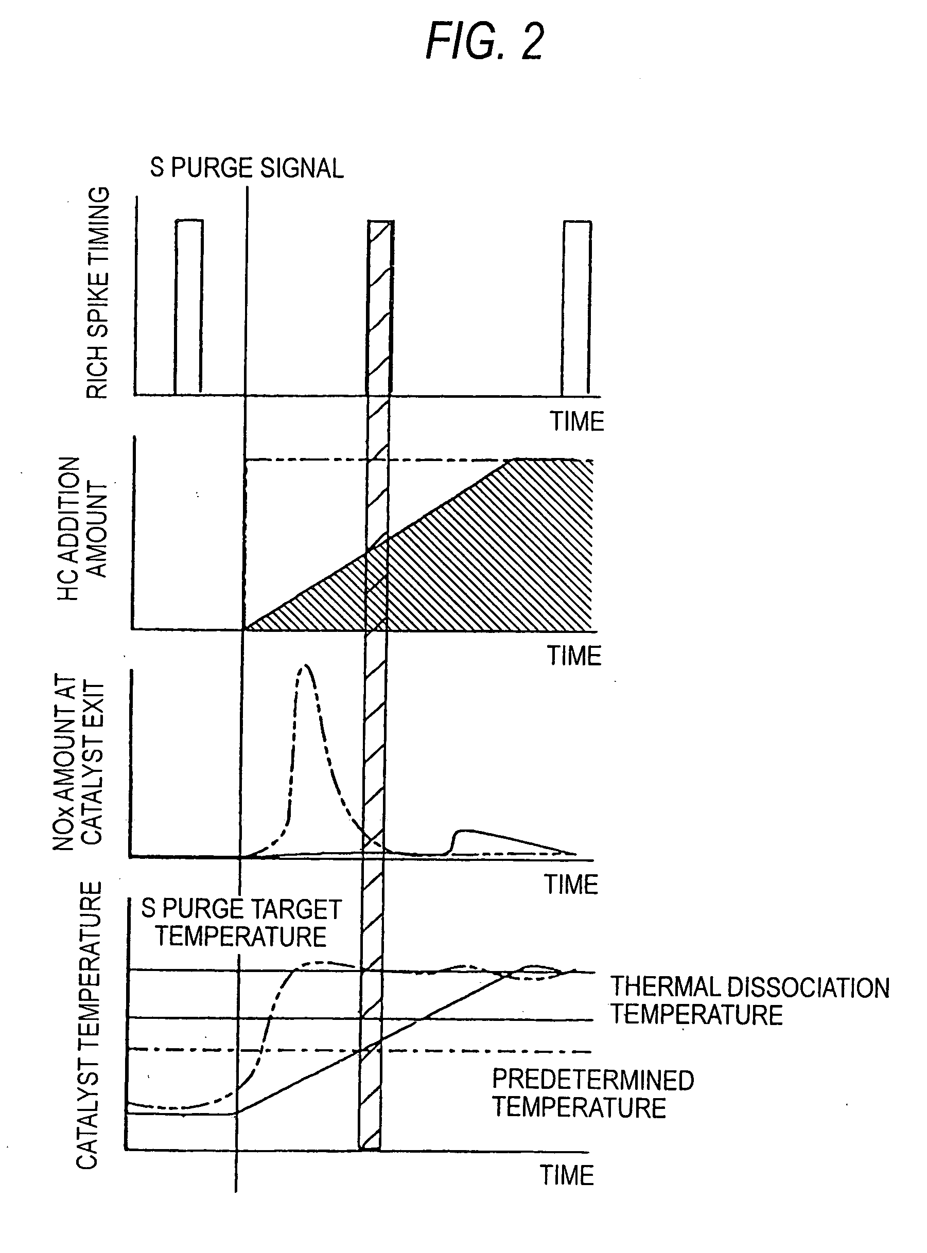 Exhaust gas cleaning device