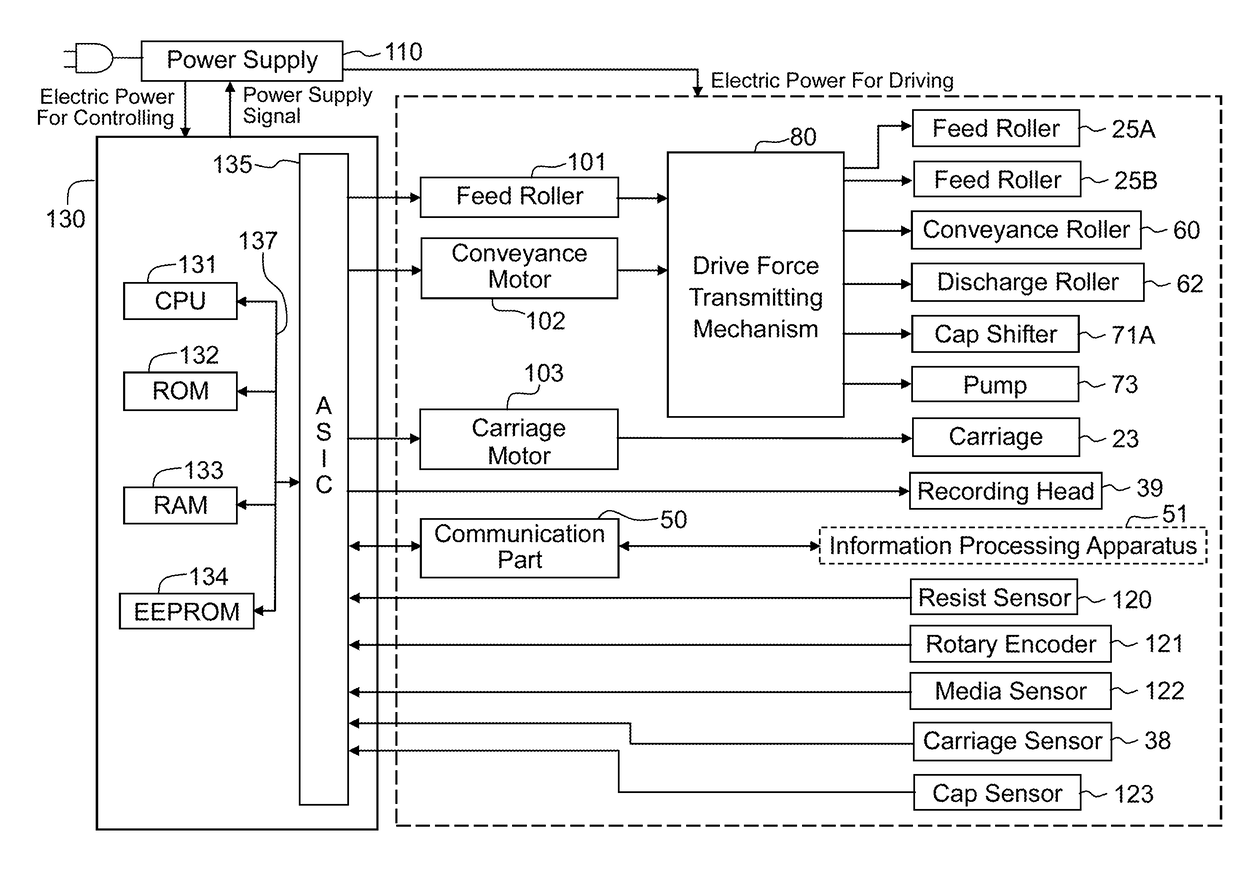 Ink-jet printer