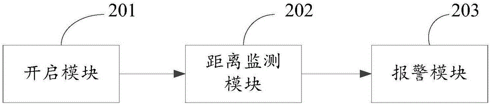 Method and apparatus for reminding safe television watching distance