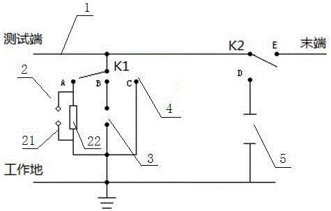 Cable fault analogue simulation system