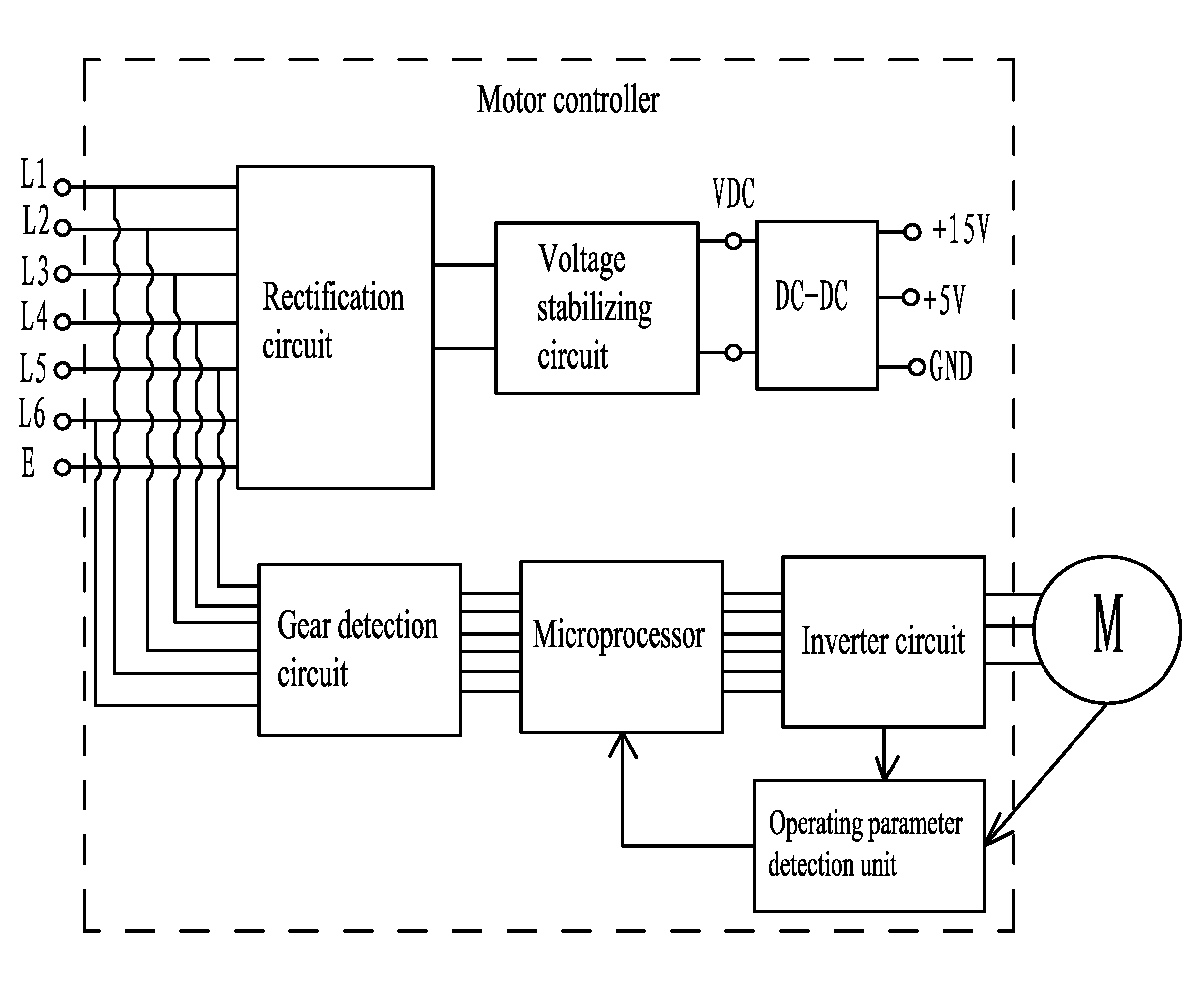 Method for correcting torque for substituting permanent-split capacitormotor by electronically-commutated motor