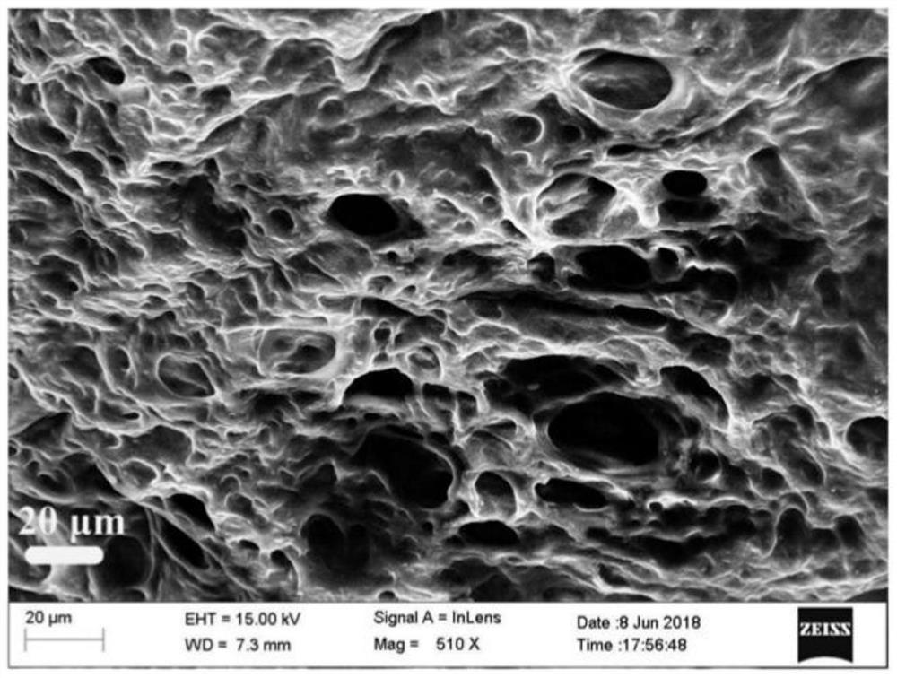 Preparation method and application of conductive gel material