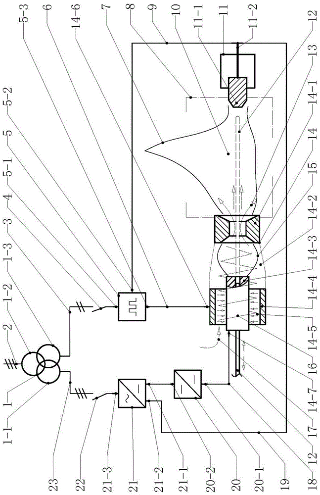 Plasma pyrolysis system