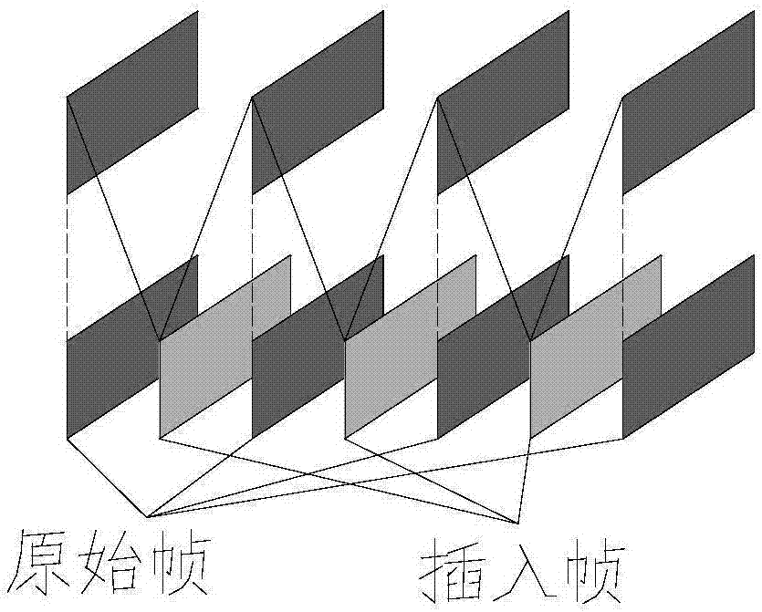 Video frame rate improvement method and device