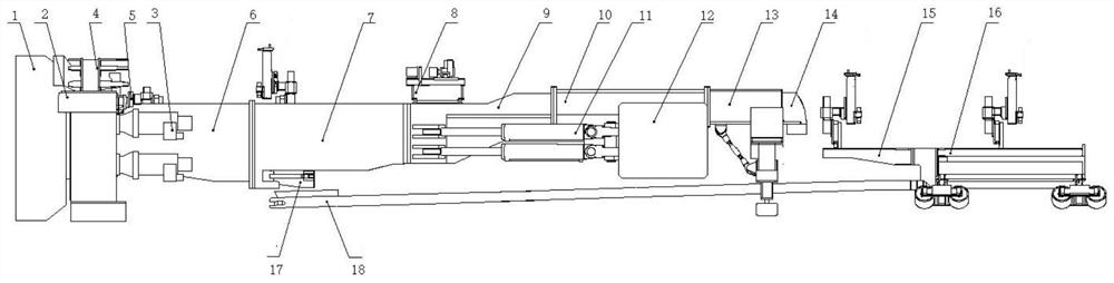 Mining rock drift heading machine