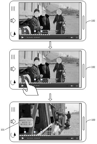 Method and device for adjusting multimedia playback progress