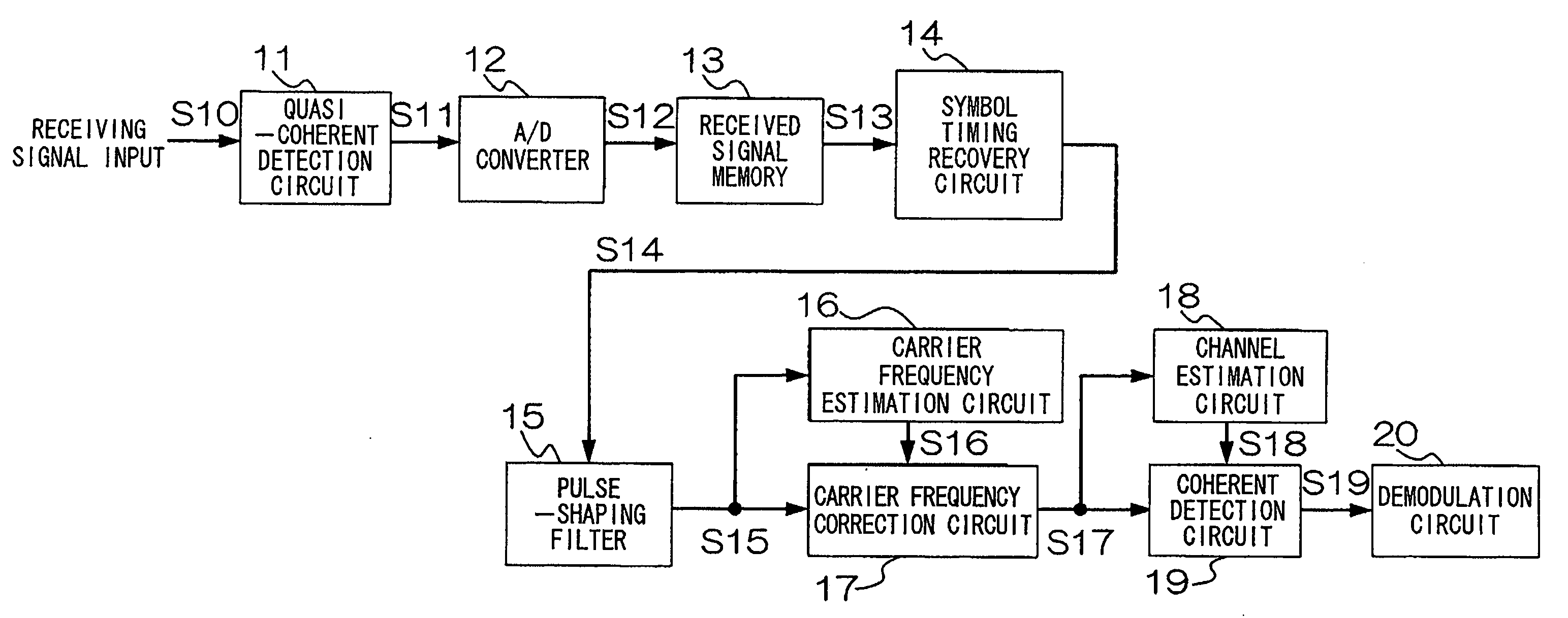 Wireless transmitting apparatus, wireless receiving apparatus, wireless transmission method, wireless reception method, wireless communication systems, and wireless communication method