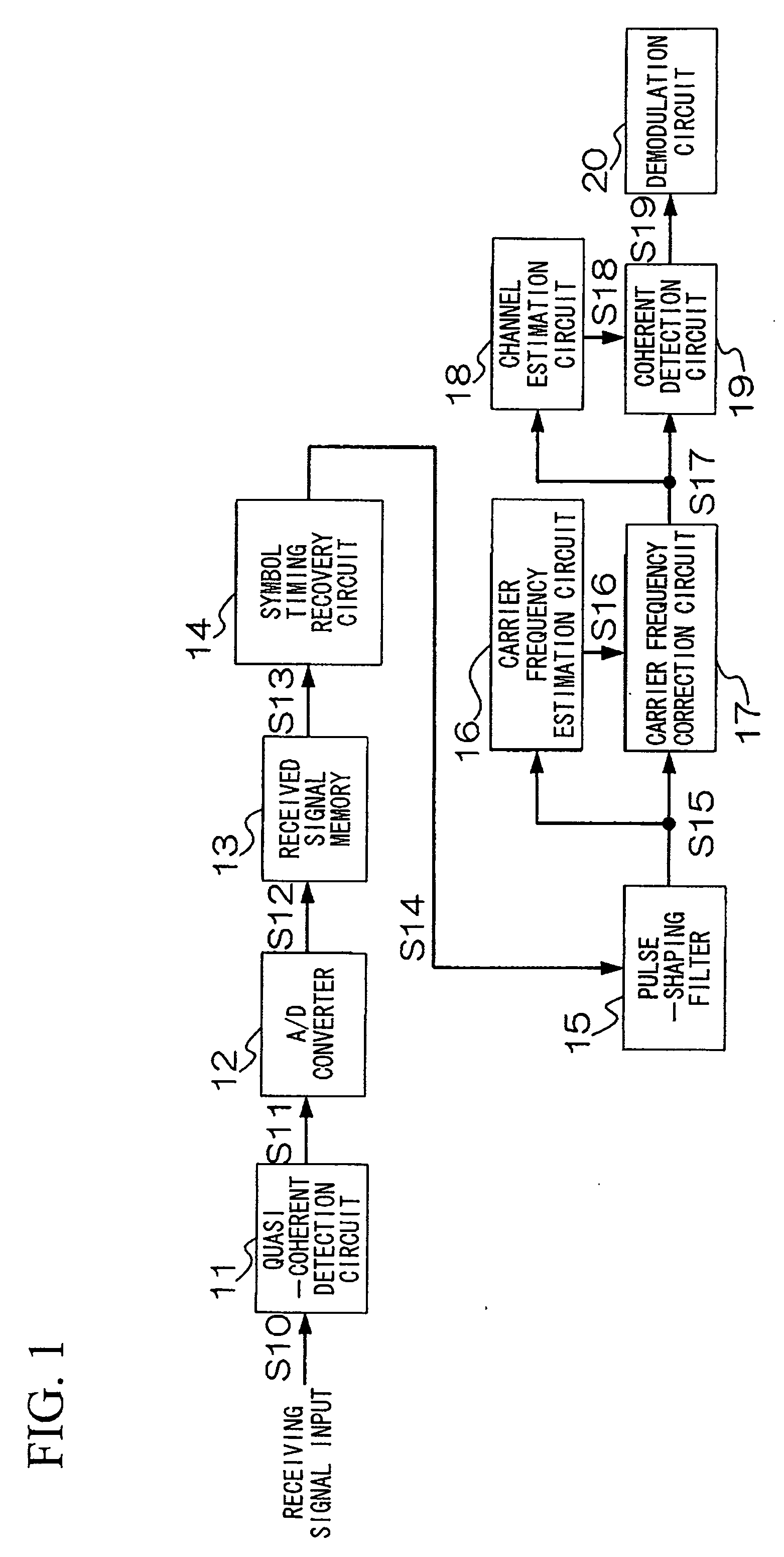 Wireless transmitting apparatus, wireless receiving apparatus, wireless transmission method, wireless reception method, wireless communication systems, and wireless communication method