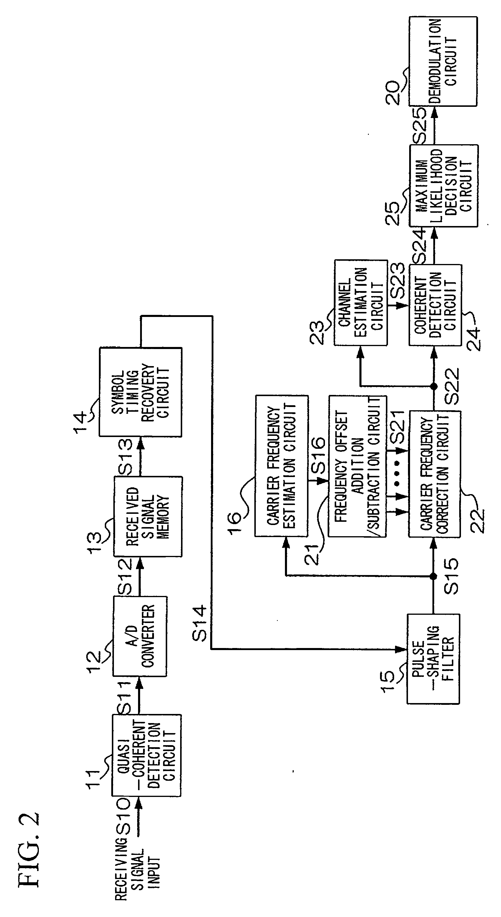 Wireless transmitting apparatus, wireless receiving apparatus, wireless transmission method, wireless reception method, wireless communication systems, and wireless communication method