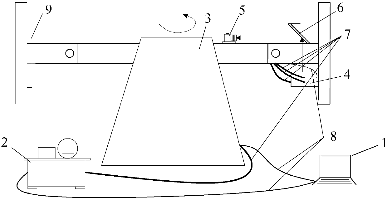 Hypergravity two-dimensional rock mass model experiment device and method