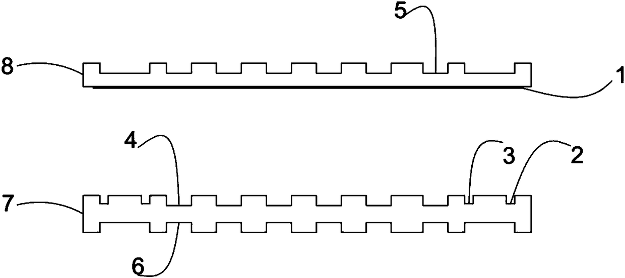 Bipolar plate sealing process for fuel cells