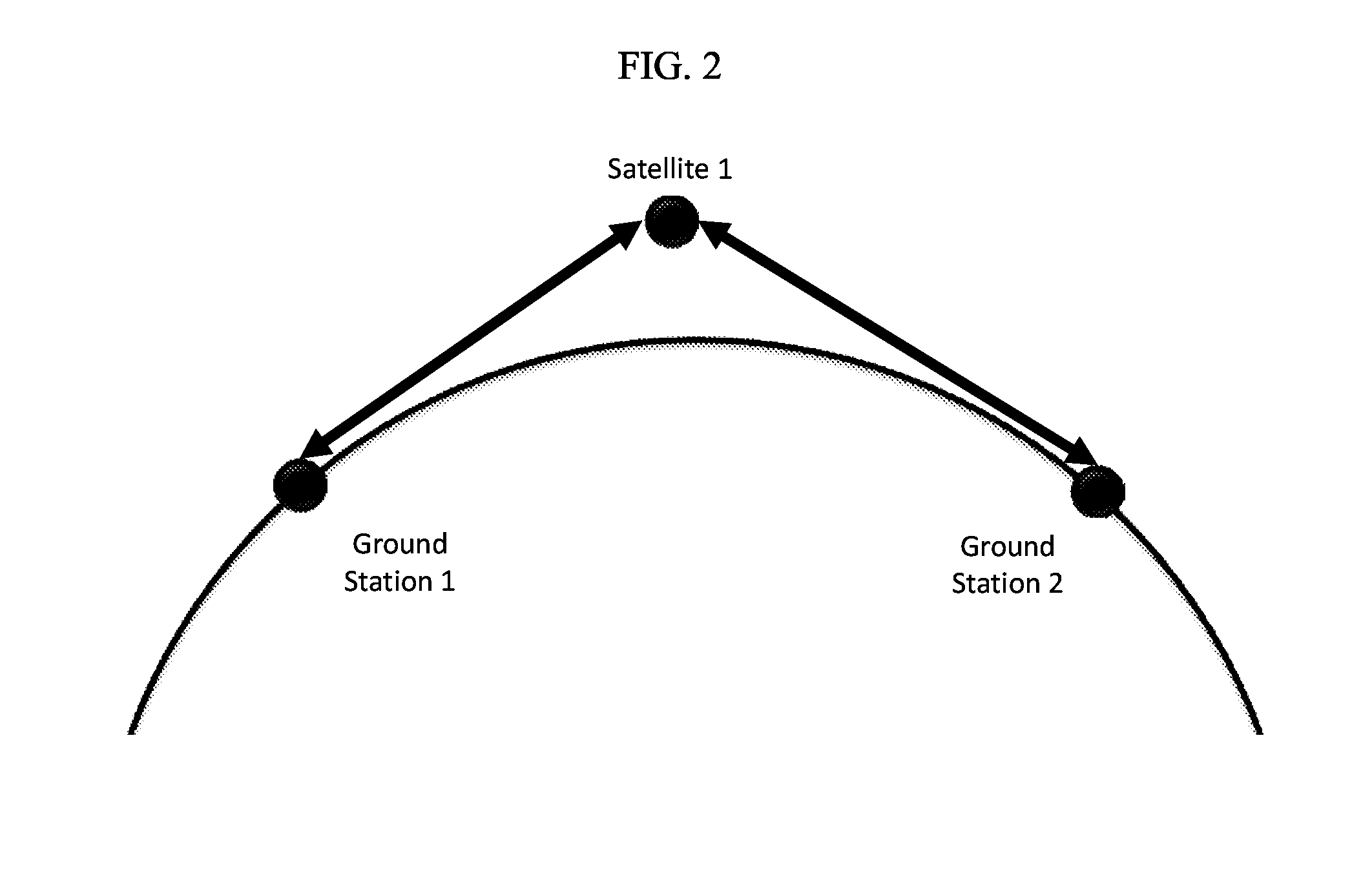 Low latency global communication through wireless networks