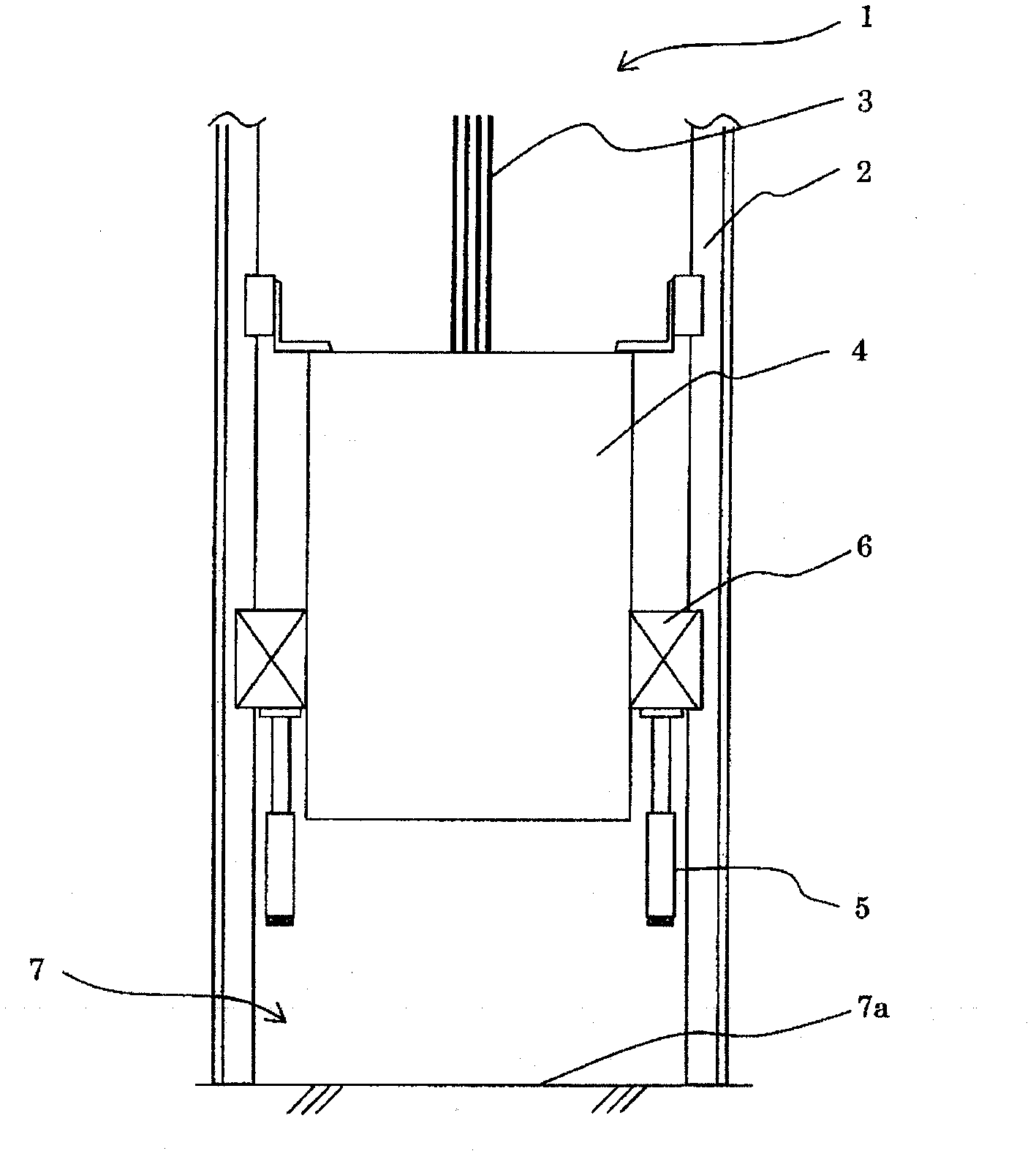 elevator equipment