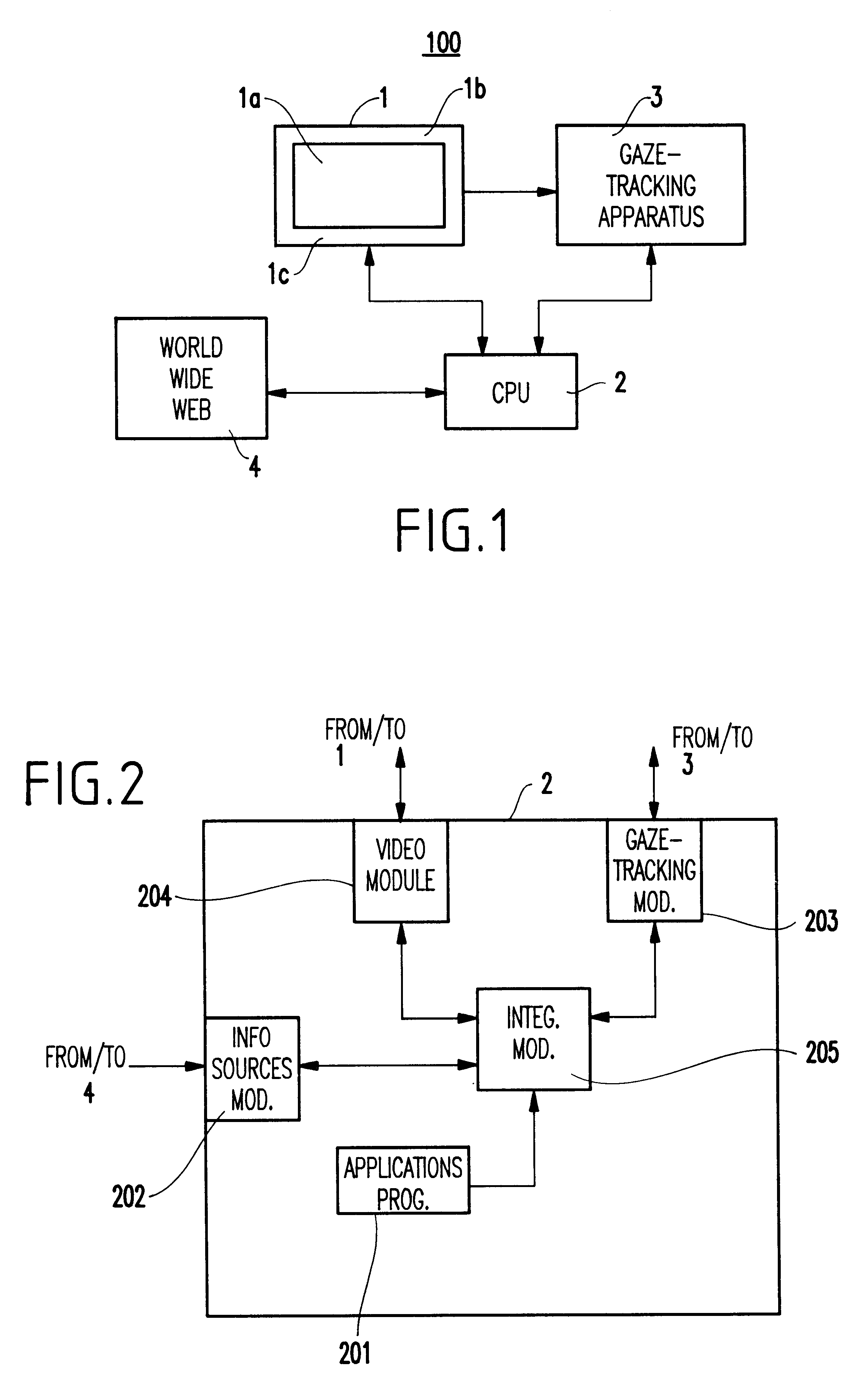 Method and system for relevance feedback through gaze tracking and ticker interfaces