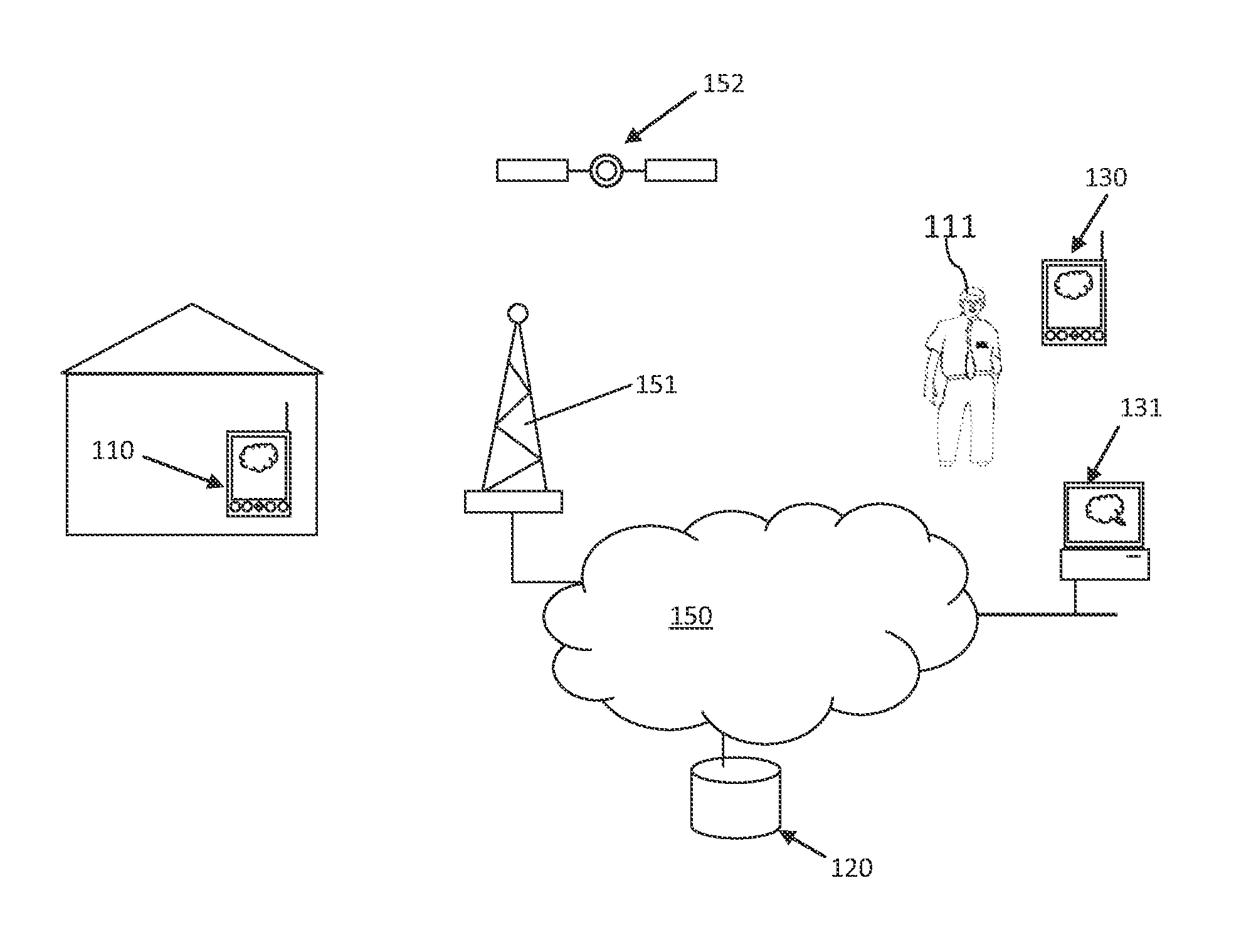 Systems and methods for enabling temporary, user-authorized cloning of mobile phone functionality on a secure server accessible via a remote client