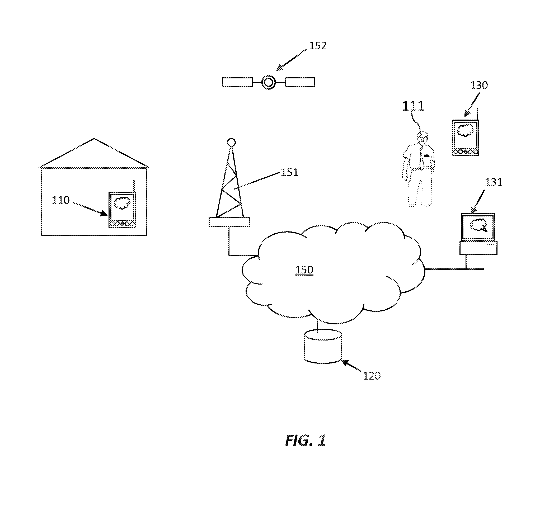 Systems and methods for enabling temporary, user-authorized cloning of mobile phone functionality on a secure server accessible via a remote client