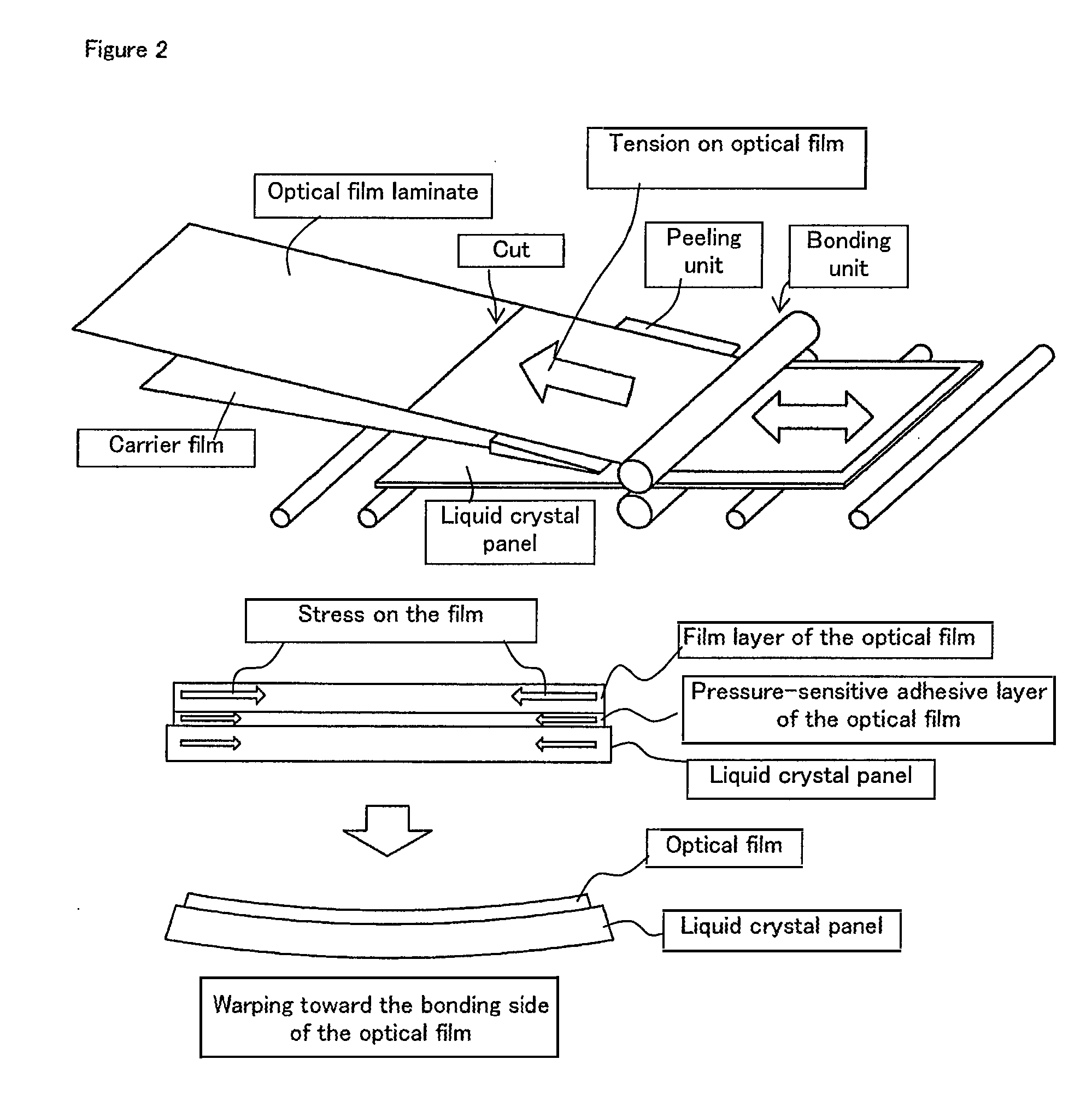 Method and system for manufacturing liquid crystal display device