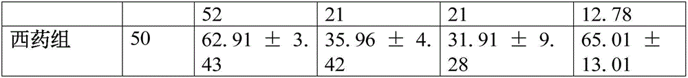 Traditional Chinese medicine suppository preparation method for treating female premature ovarian failure and suppository thereof