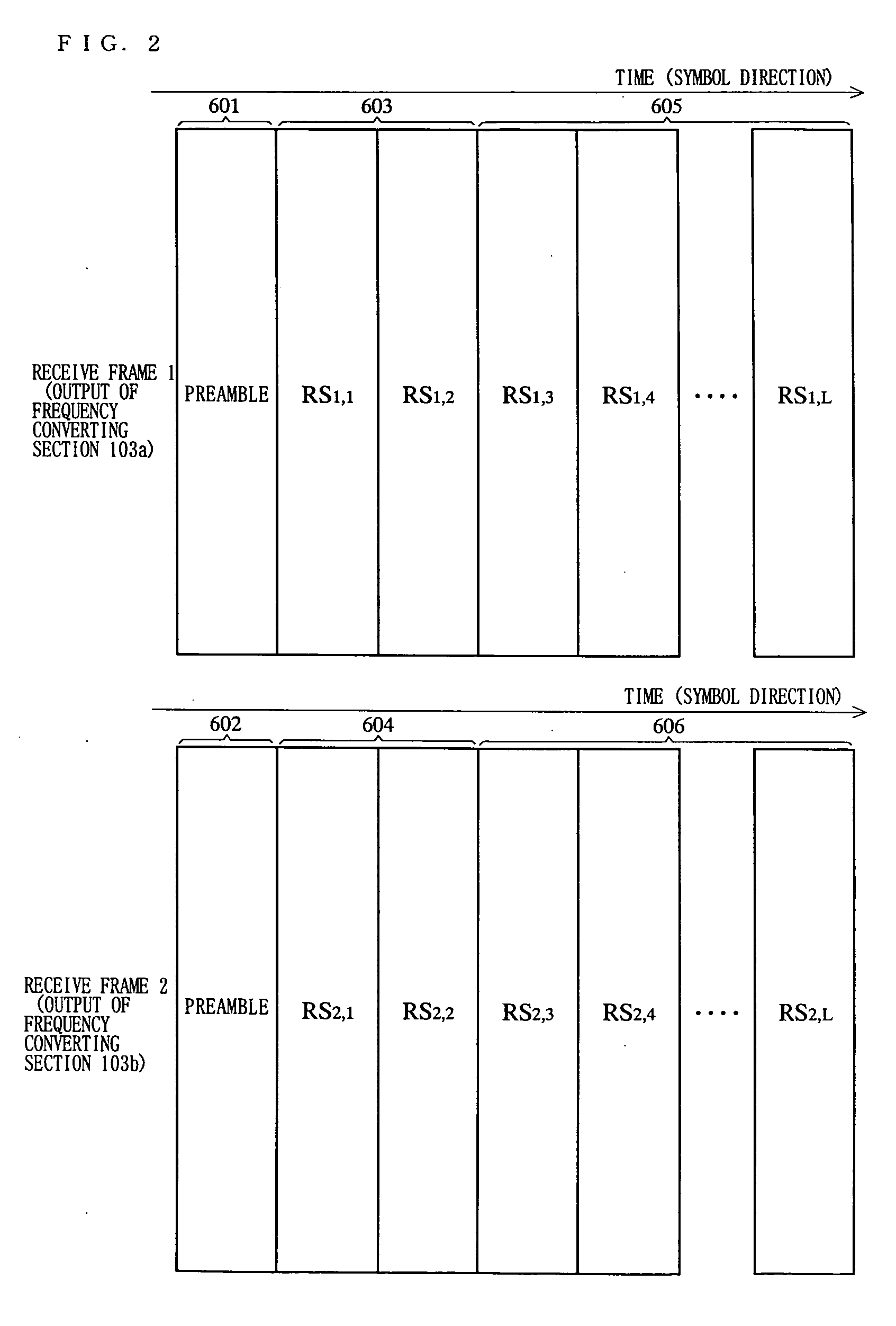 OFDM receiving method of OFDM receiver