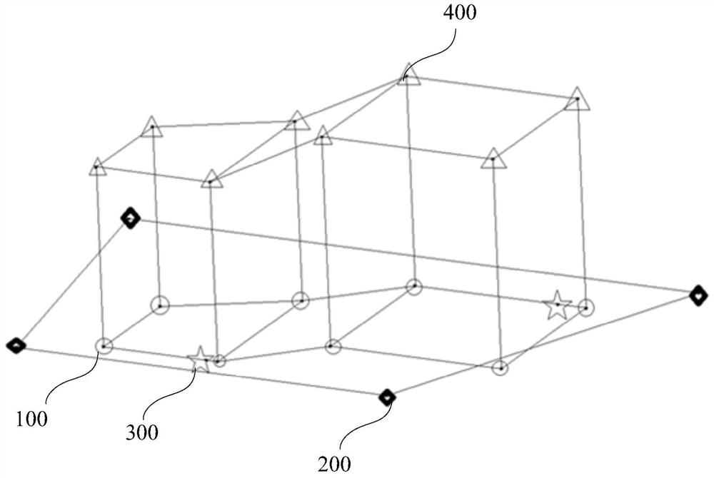 Rigid body modal test method for vehicle power assembly