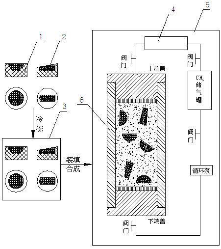 A method for preparing hydrate samples in porous media with controllable hydrate distribution