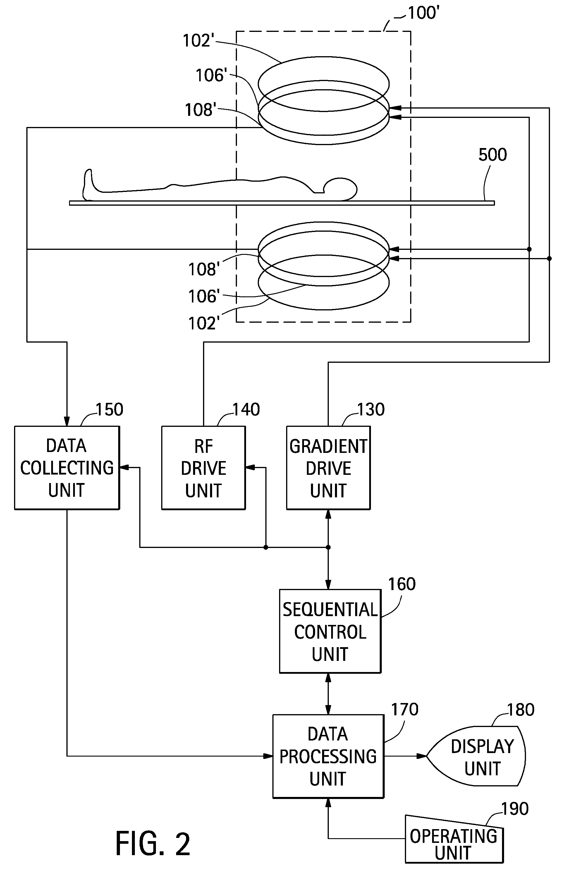 MRI apparatus and control method therefor