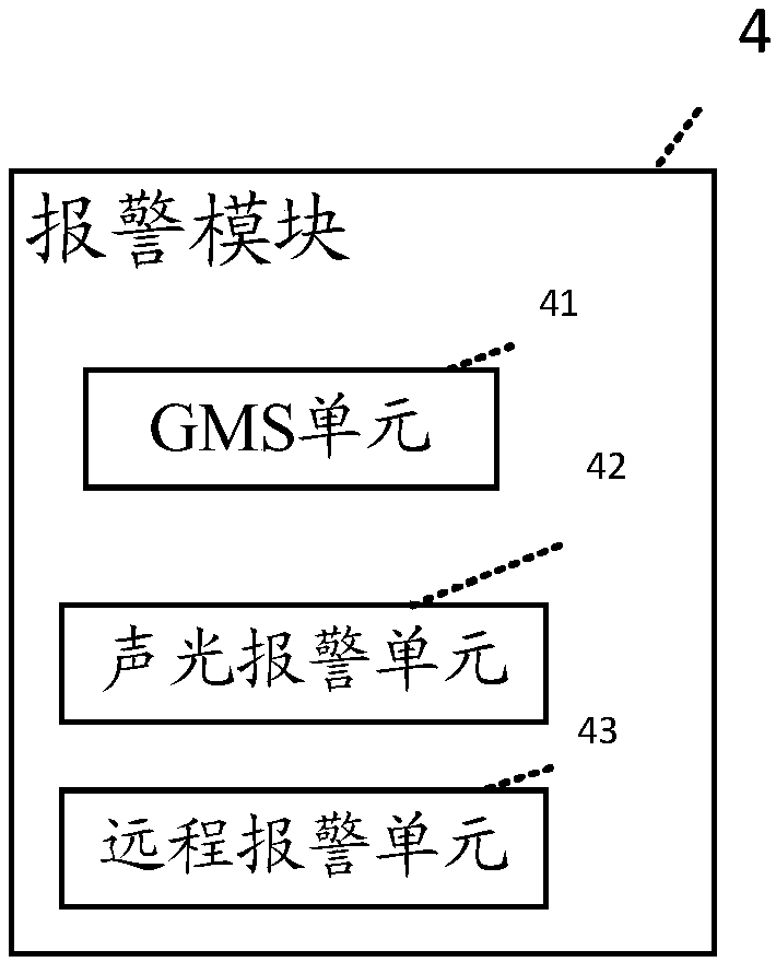 Intelligent household smoke sensing robot