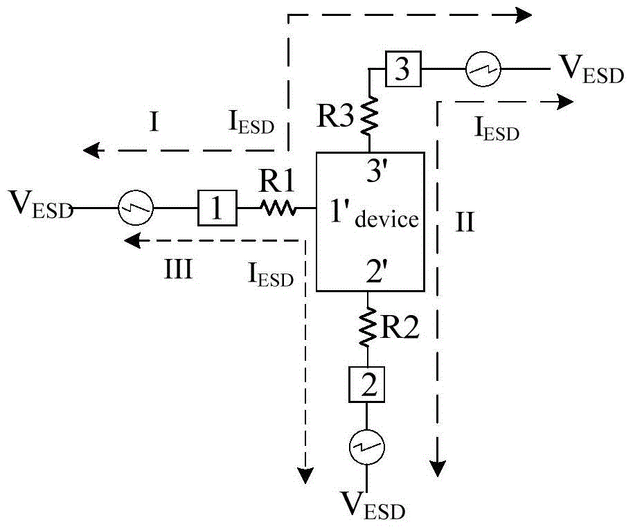 Power semiconductor device with electro-static discharging capability and manufacturing method