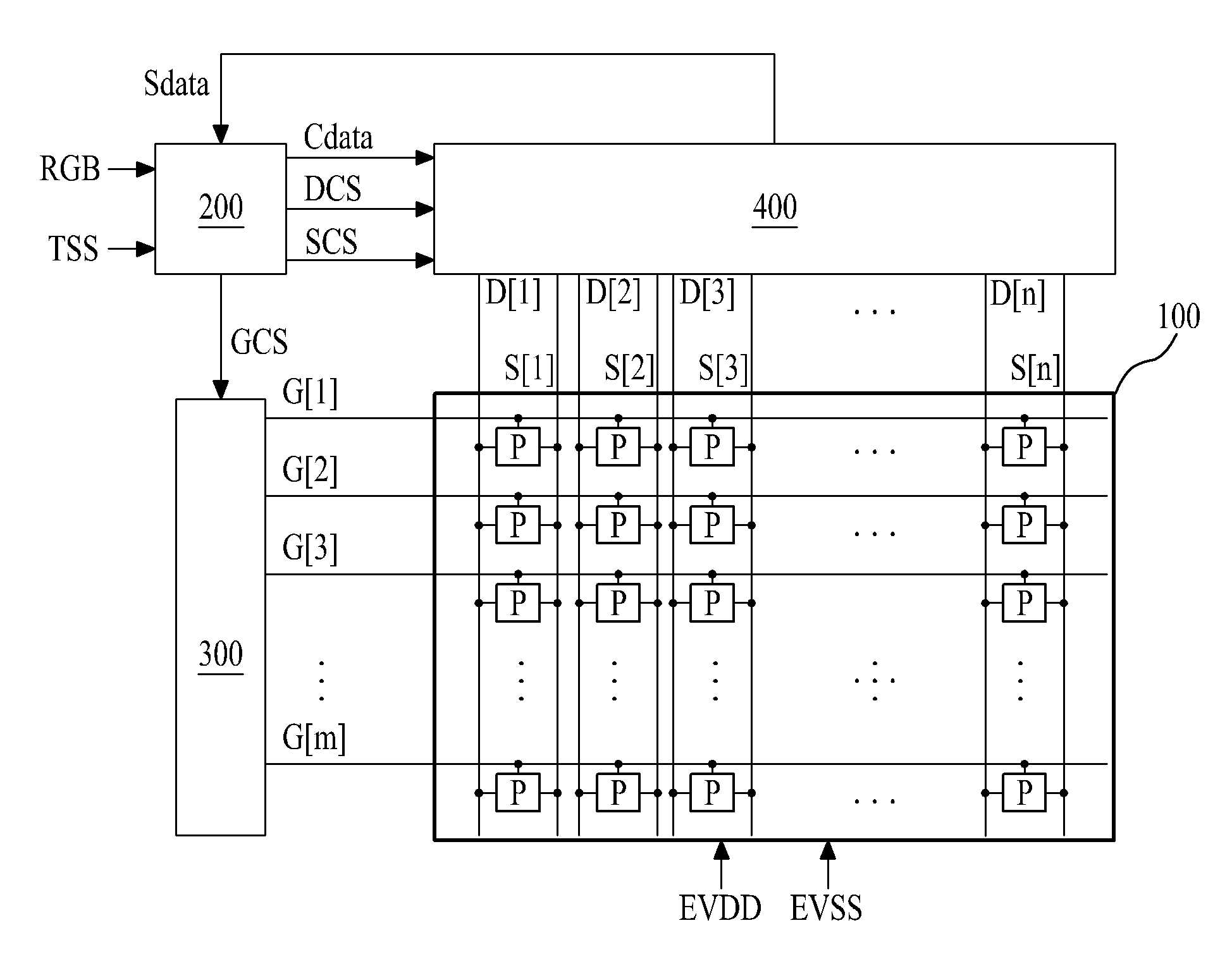 Organic light emitting display device