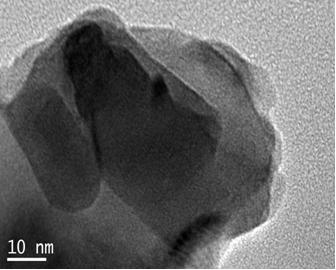 High-performance Pr series ZnO voltage sensitive ceramic material and preparation method thereof