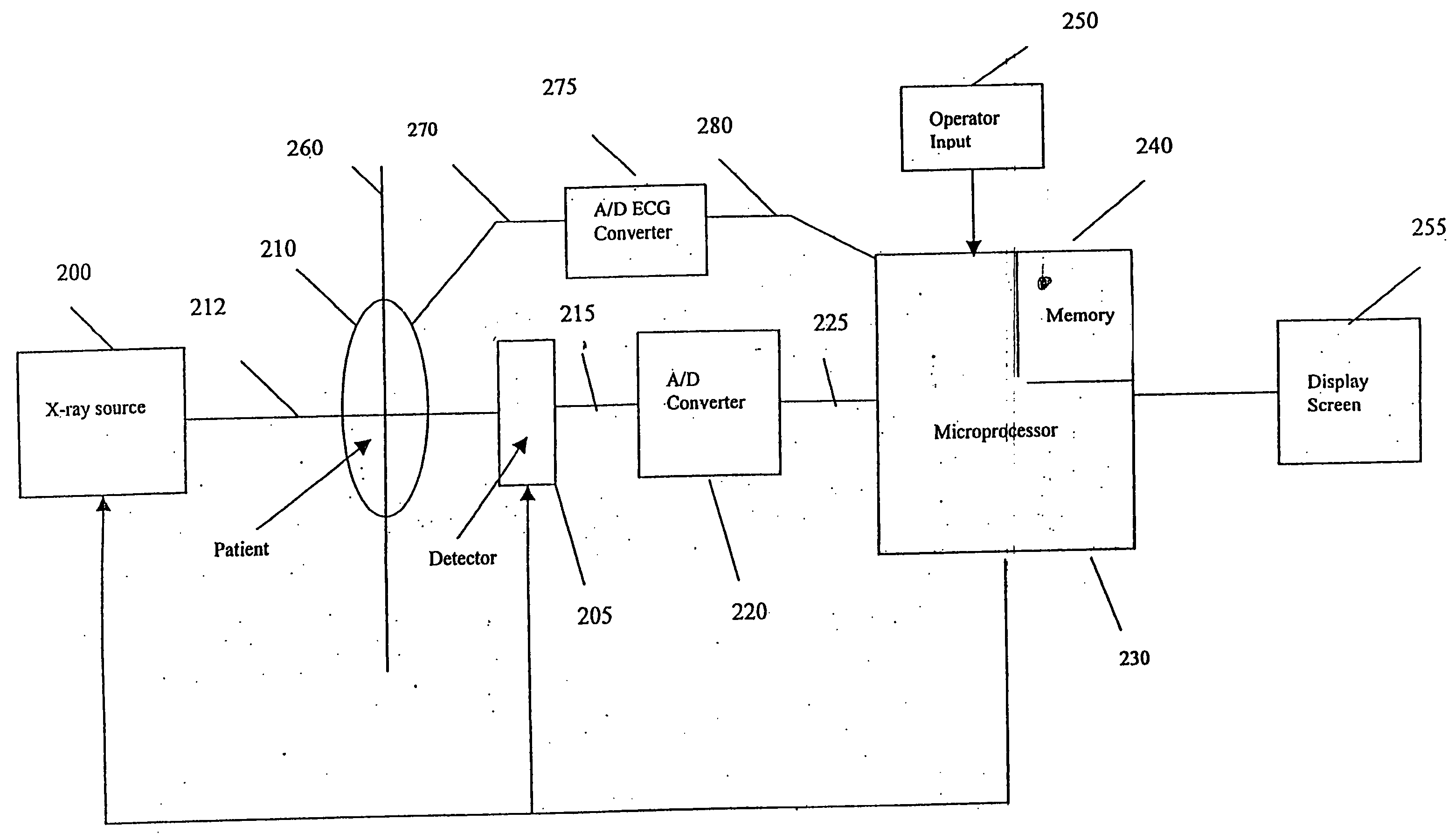 System and method for three-dimensional reconstruction of an artery