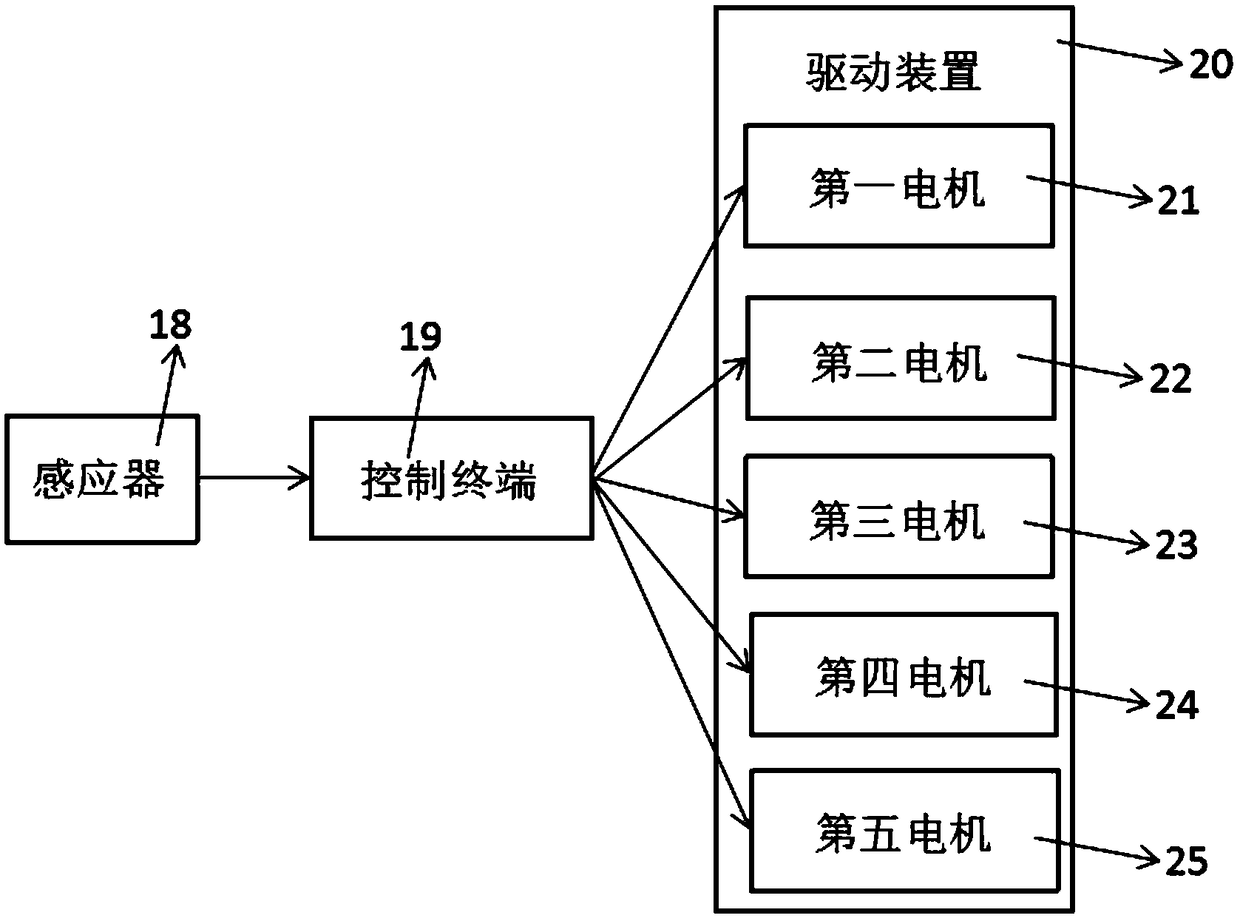 High-efficiency and environment-friendly sewage treatment device