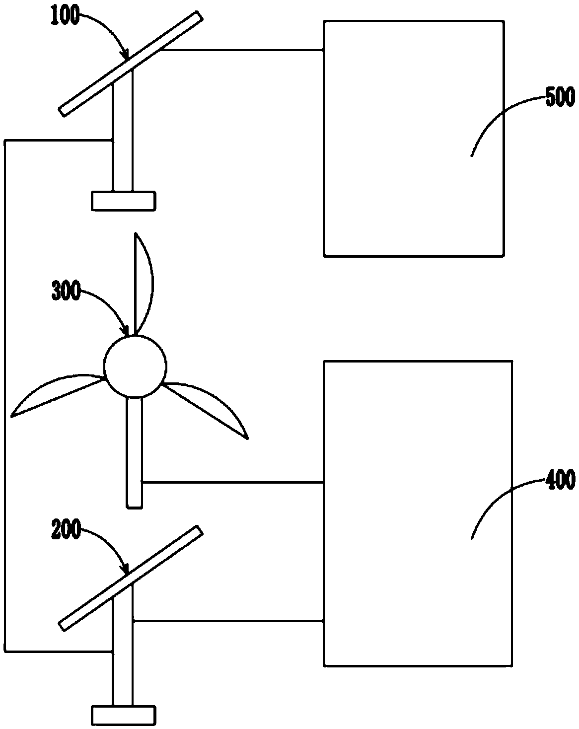 Distributed type novel energy storage device capable of optimizing user-side configuration