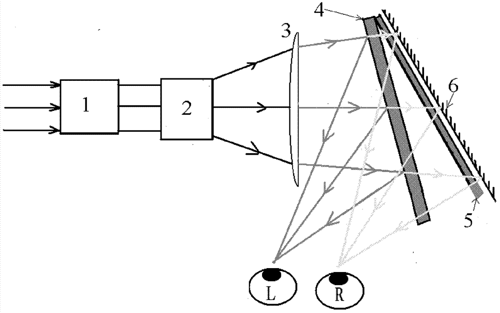 Naked eye stereoscopic display method based on liquid crystal light valve curtain device